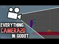 Everything to Know about the CAMERA2D in Godot 4 Full Guide