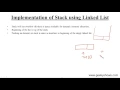Implementation of Stack using Linked List in Data Structure Hindi
