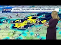 Milder Wednesday highs and some sun in North Carolina Rain and storm chances later this week