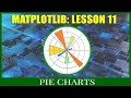 MATPLOTLIB LESSON 11 PIE CHARTS