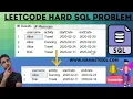 Leetcode Hard SQL Problem - 6 Second Most Recent Activity SQL Window Analytical Functions