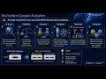 DICE Dual Isoform Complex Evaluation for Human Topoisomerase 2 beta Specific drug discovery