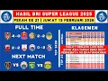 Lagu Hasil Liga 1 2025 - Malut United vs Persijap - Klasemen Liga 1 2025 Terbaru Hari Ini - Liga 1 Indone