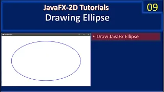 Drawing Ellipse Fx Ellipse Java FX 2D Tutorials
