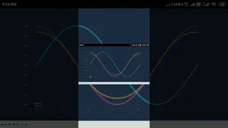 Matplotlib Numpy Mplcyberpunk Module Python