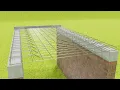 ONE WAY SLAB AND TWO WAY SLAB DIFFERENCE REINFORCEMENT DETAILING ANIMATION