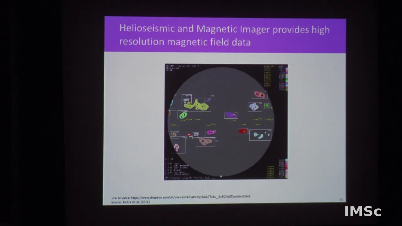 Imaging the 3D time evolution of convection in the solar interior by Shravan Hanasoge(TIFR