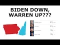 IS BIDEN DONE - New 2020 Poll Odds Analysis