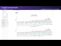 Technical Bootcamp - Value Stream Management
