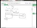 Http Protocol for Java