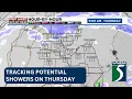 First Alert Wednesday afternoon April 3