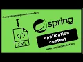 what is applicationcontext in spring boot
