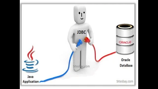 JDBC PART 2