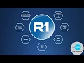 R1 RCM - What