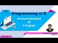 Programming in C In English 4 - Structure Sections of C Program By Dr Ashwin Dobariya