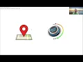 EP3 Cloud vs Edge Location-Service Matrix