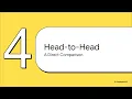 1 7 Spring Dependency Injection Constructor vs Setter