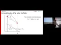 RSS 2022 talk on collocation mathods for 2nd order systems