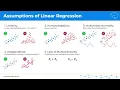 5 Assumptions of Linear Regression