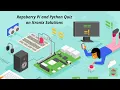 Raspberry Pi and Python Quiz Answers By Itronix solutions with Certificate