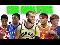 College Basketball Analytics Explained NET KenPom Advanced Metrics