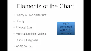 Elements of the Emergency Department Chart