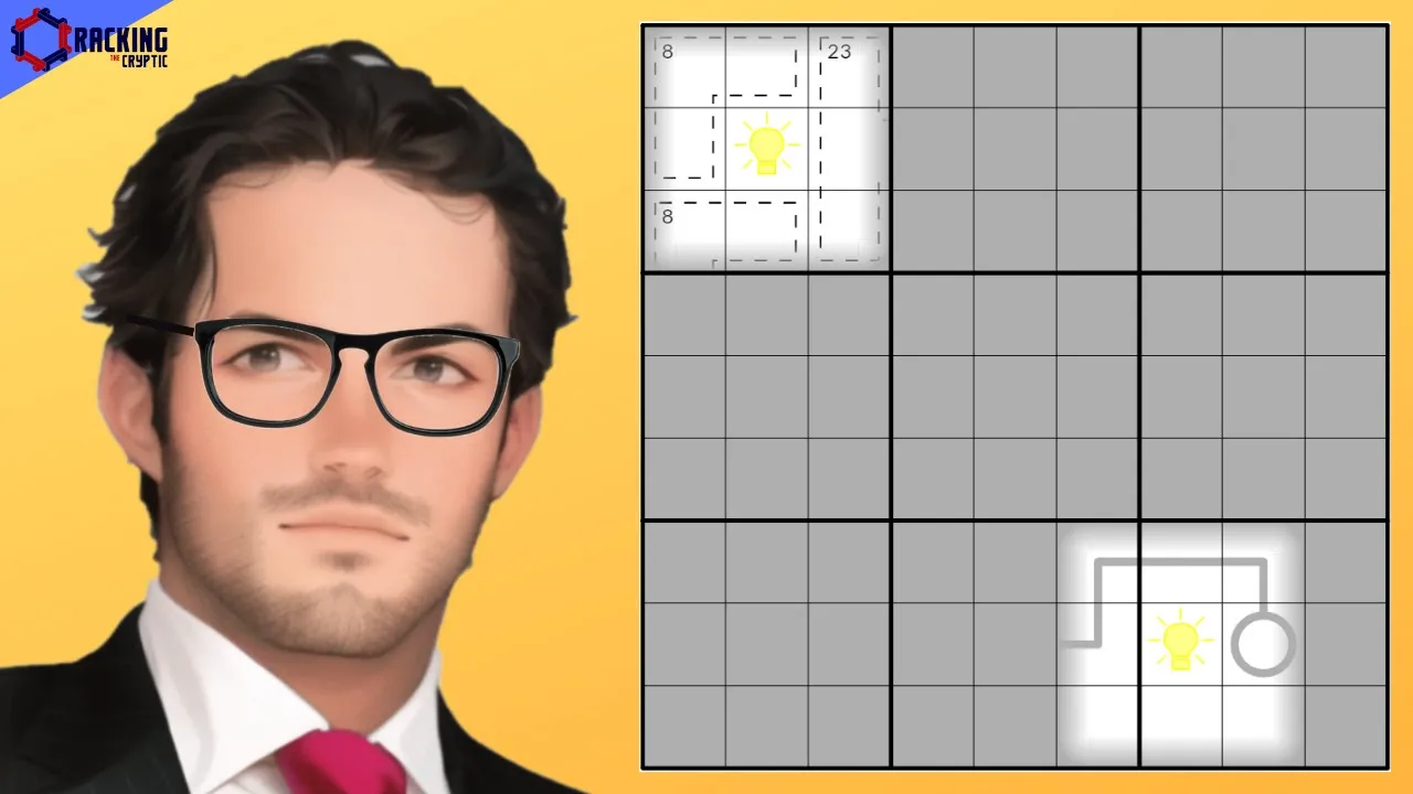 The Future Of Sudoku