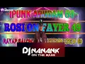 Lagu DJ NANANK 2021 PARTY RAYAP GALON VS ARUDAM CREW
