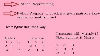 Python Program to check if a given matrix is Skew Symmetric matrix or not