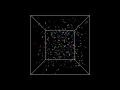 Parallel Programming 2015 Miniproject