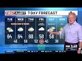 Tuesday morning weather forecast