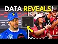 Download Lagu Hamilton’s Telemetry Data Just Changed EVERYTHING For Ferrari At Monza!