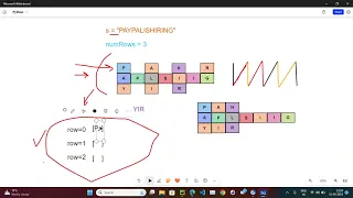 Leetcode 6 Zigzag Conversion Python
