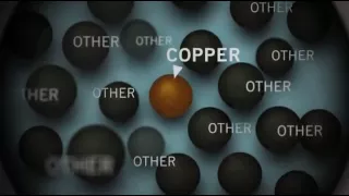 Ore To More The History Of Copper 