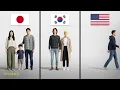Why America s Population Crisis Could Be The World s Worst