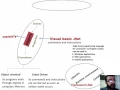 VISUAL BASIC - chapter 2