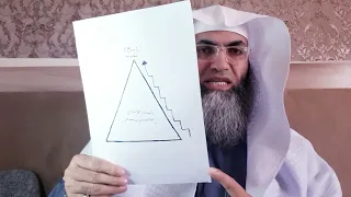 رؤيا وبشرى عجيبة رأيتها أنا شخصي ا لتفريج الكربات وتحقيق المطلوبات بكثرة الصلاة على رسول الله 