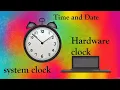 Master Linux Time Management in Seconds