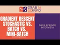Stochastic vs Batch vs Mini-batch Gradient Descent Data Science Interview Questions and Answers
