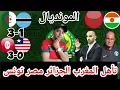 Download Lagu تحليل مغربي/ ثلاثية الجزائر وتونس تقربهما من المونديال/المغرب يحتاج لنقطة ومصر ../اختيارات وليد و...