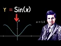 Sine Wave Flying Bird Wings Beautiful Math Animation Inspired by 3blue1brown