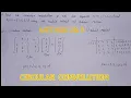 Problem on circular convolution using Matrix and Tabular method