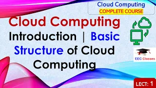 Comprehensive Cloud Computing Course: Models, Benefits, Security