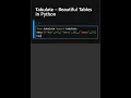 Tabulate - Beautiful Tables in Python