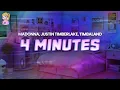 Download Lagu Madonna feat. Justin Timberlake, Timbaland - 4 Minutes // Lyrics