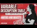 VARIABLE DESCRIPTION TABLE ARRAYS and OBJECTS Computer Applications ICSE Anjali Ma am