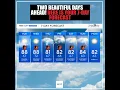 Here is your 7-Day Forecast