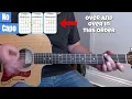 Wave on Wave by Pat Green: Guitar Play-Along + Chords on Screen