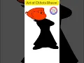 Chhota Bheem Drawing Pydroid3 python turtle art