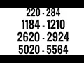 Amicable Numbers eg 220 and 284